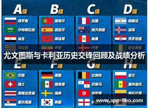 尤文图斯与卡利亚历史交锋回顾及战绩分析